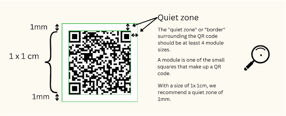 e-label wine: recommendation qr code size